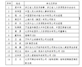 北京人力资源服务行业协会