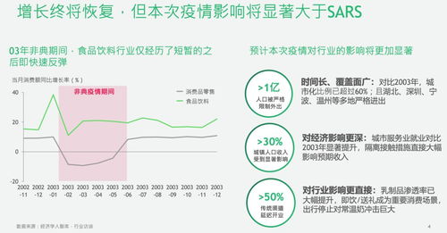 透过疫情,看企业人力资源管理的变革与趋势