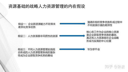 孙波 华为人力资源管理的成功经验为何无法完全复制