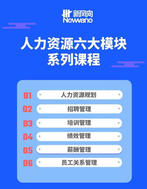 影响你成为hr高层的6个关键因素