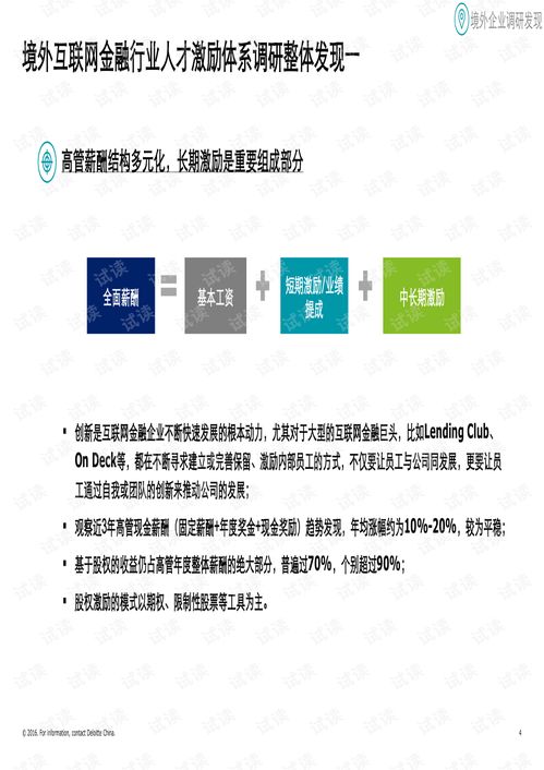 顶级投行 金融估值建模培训资料 2016年互联网金融行业人力资源管理暨薪酬激励调研报告.pdf 咨询文档类资源 csdn下载