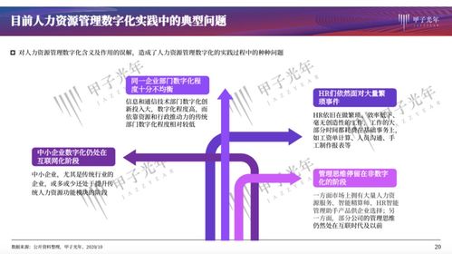 以肯耐珂萨等企业为例,看人力资源管理数字化的最佳实践