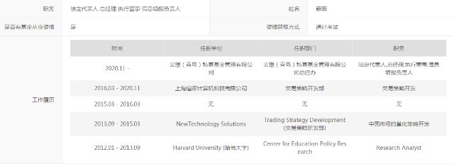 太励志!券业老将、哈佛大学任职人员、公务员…最新一批登记的私募管理人高管履历丰富